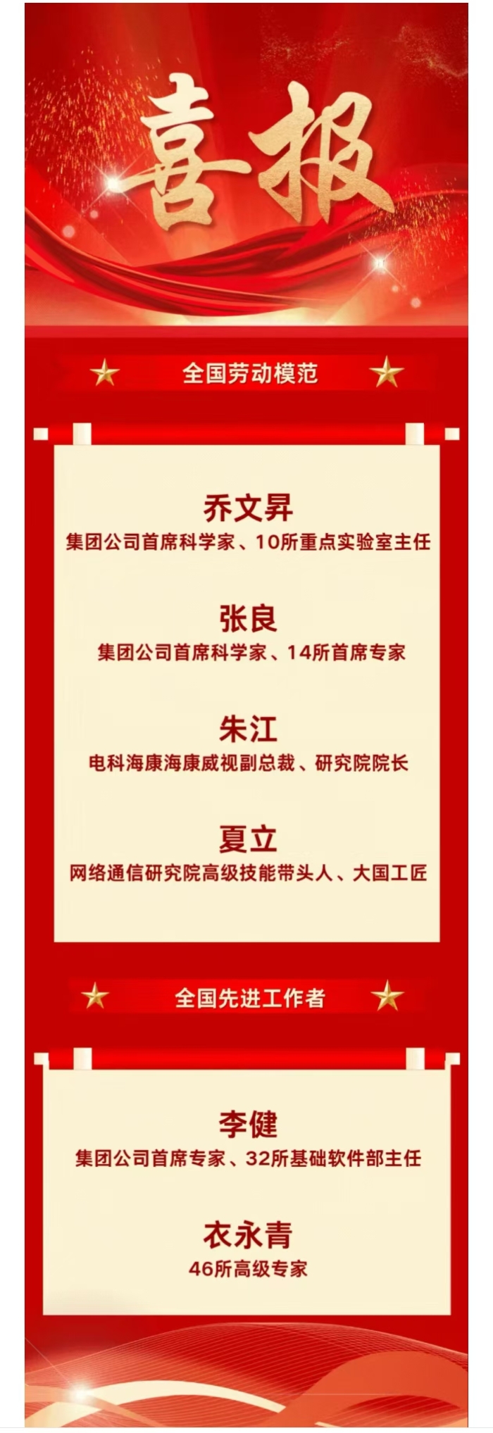 劳动模范 劳动模范